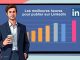 quelle est l'heure optimale pour publier sur LinkedIN ?